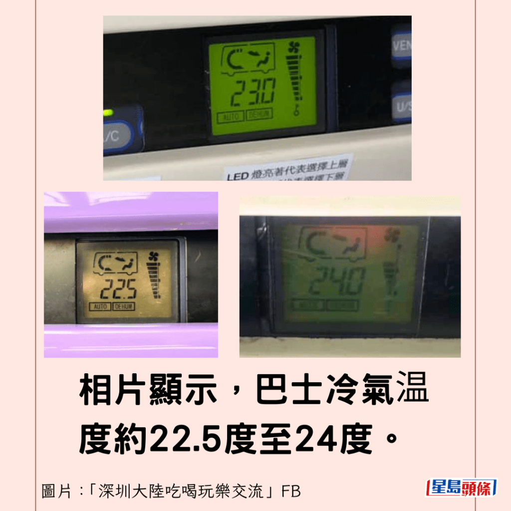 相片显示，巴士冷气温度约22.5度至24度。