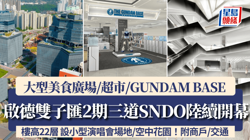 啟德雙子匯二期「三道SNDO」陸續開幕！樓高22層 大型美食廣場/超市/GUNDAM BASE 設小型演唱會場地/空中花園