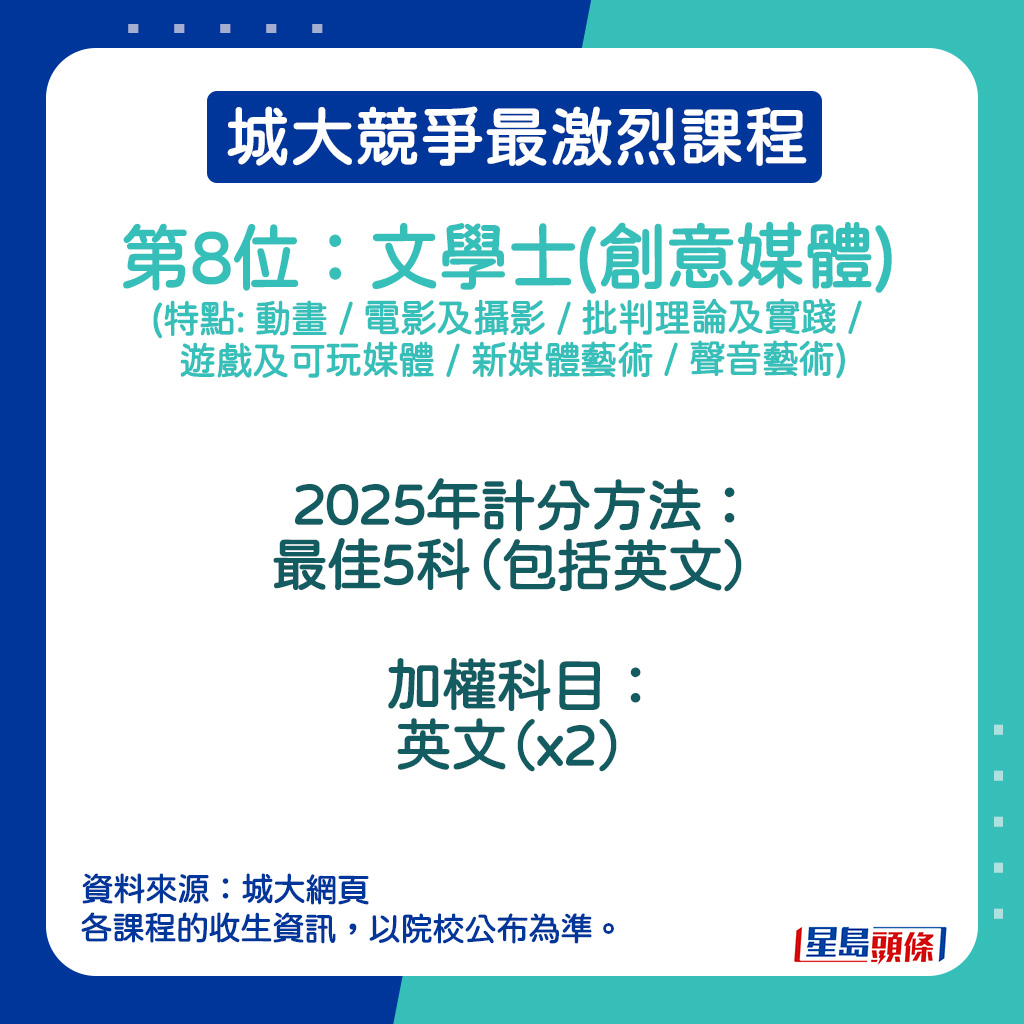 文学士(创意媒体) (特点: 动画 / 电影及摄影 / 批判理论及实践 / 游戏及可玩媒体 / 新媒体艺术 / 声音艺术)的2025年计分方法。