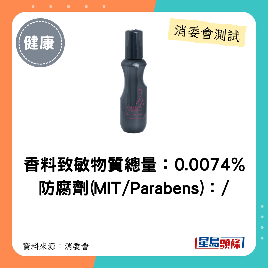 消委会发泥发蜡喷发胶｜香料致敏物质总量：0.0074% 防腐剂(MIT/Parabens)：/