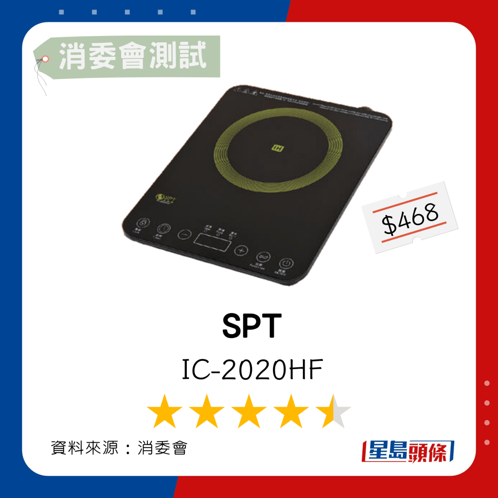 SPT （型號：IC-2020HF）