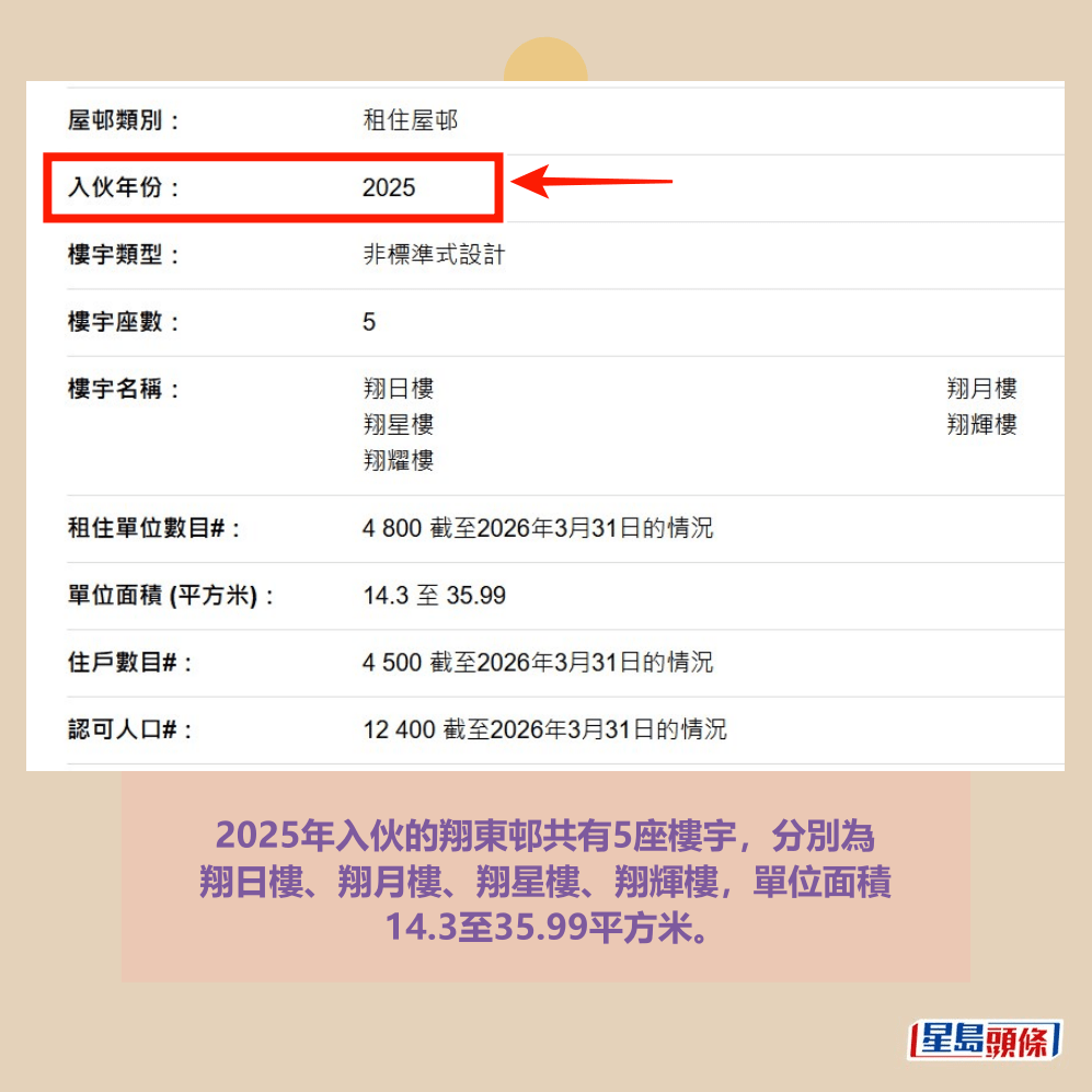 房署網頁截圖 房署網頁截圖