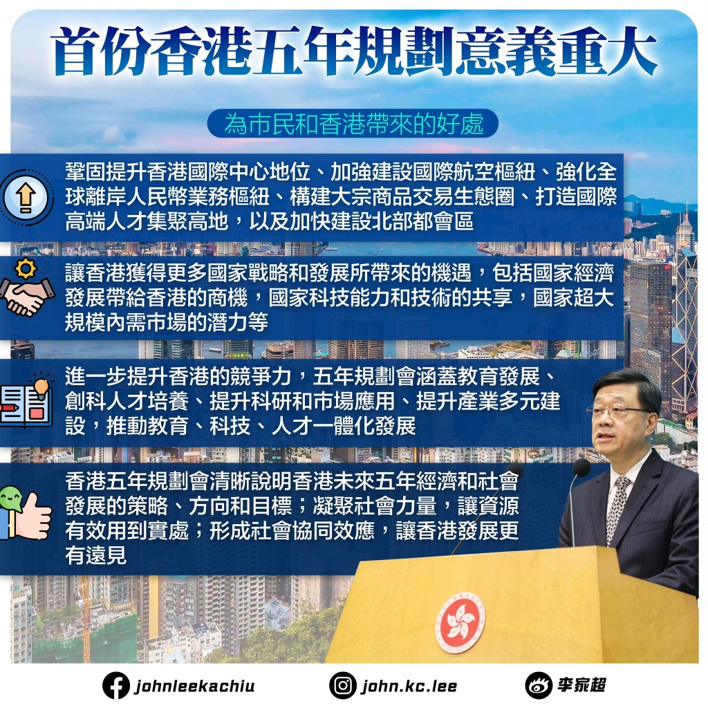 李家超指,五年規劃更有利香港融入和服務國家發展大局,更有利「一國兩制」發展。李家超FB圖片 李家超指,五年規劃更有利香港融入和服務國家發展大局,更有利「一國兩制」發展。李家超FB圖片