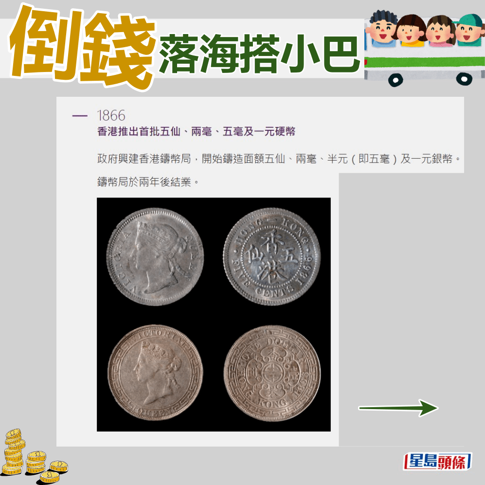 1866年。金管局網頁「香港硬幣的歷史和演變」截圖