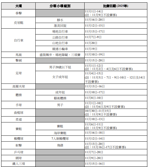 第十五屆全運會競賽總日程。