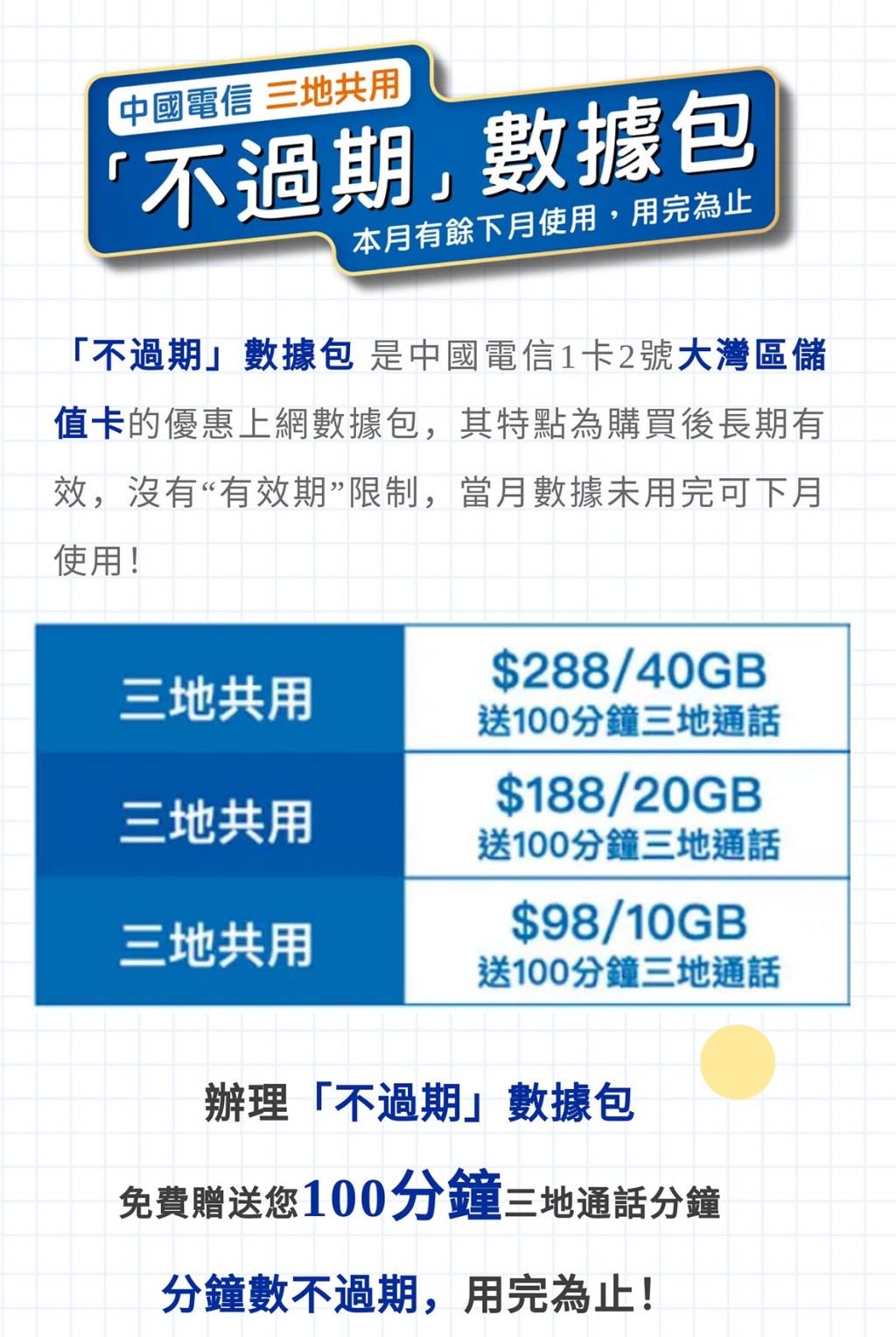 SIM卡絕不過期（圖片來源：中國電信香港網站截圖）