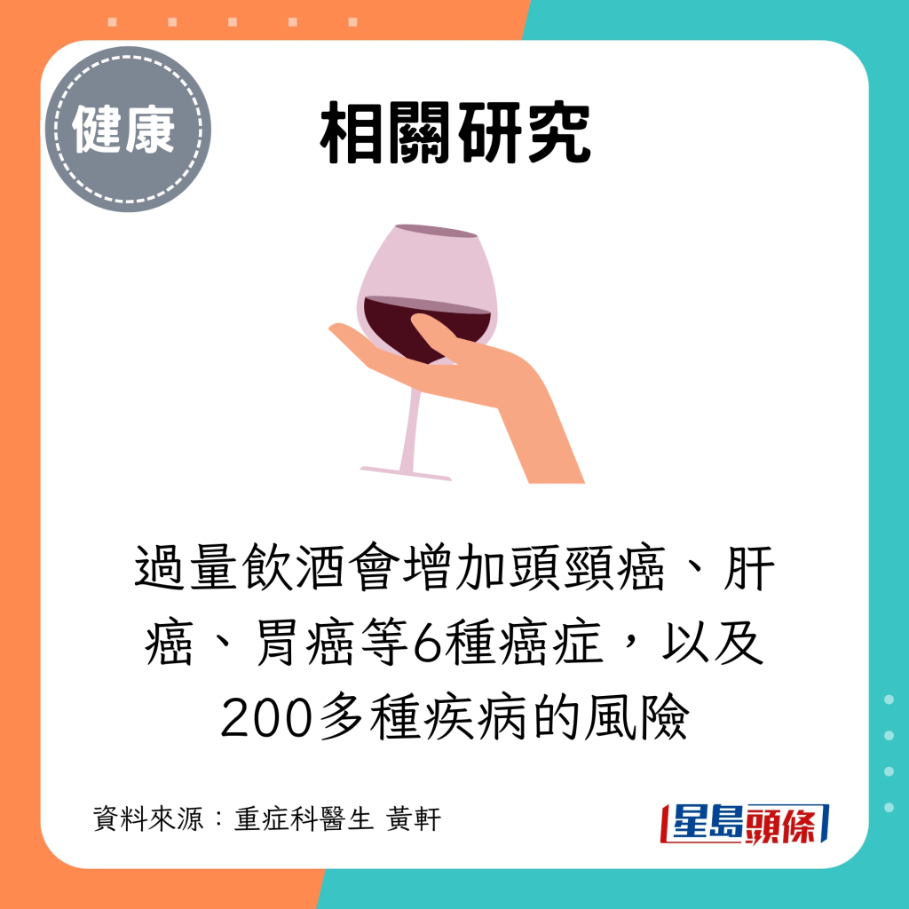 过量饮酒会增加头颈癌、肝癌、胃癌等6种癌症，以及200多种疾病的风险