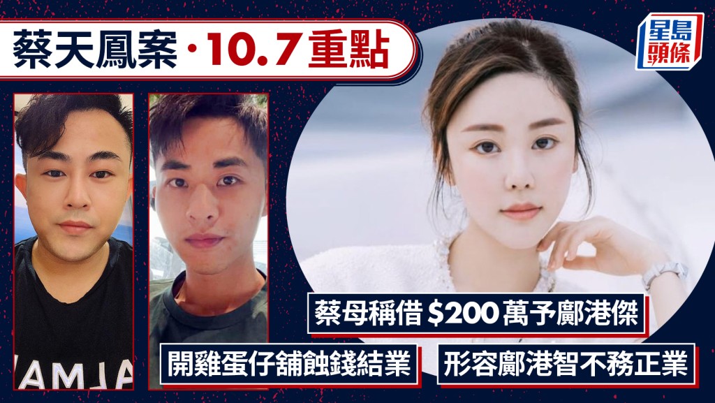 蔡天鳳案・今日重點｜蔡母指鄺港傑擦鞋、扮可憐 借200萬元開雞蛋仔舖蝕錢結業