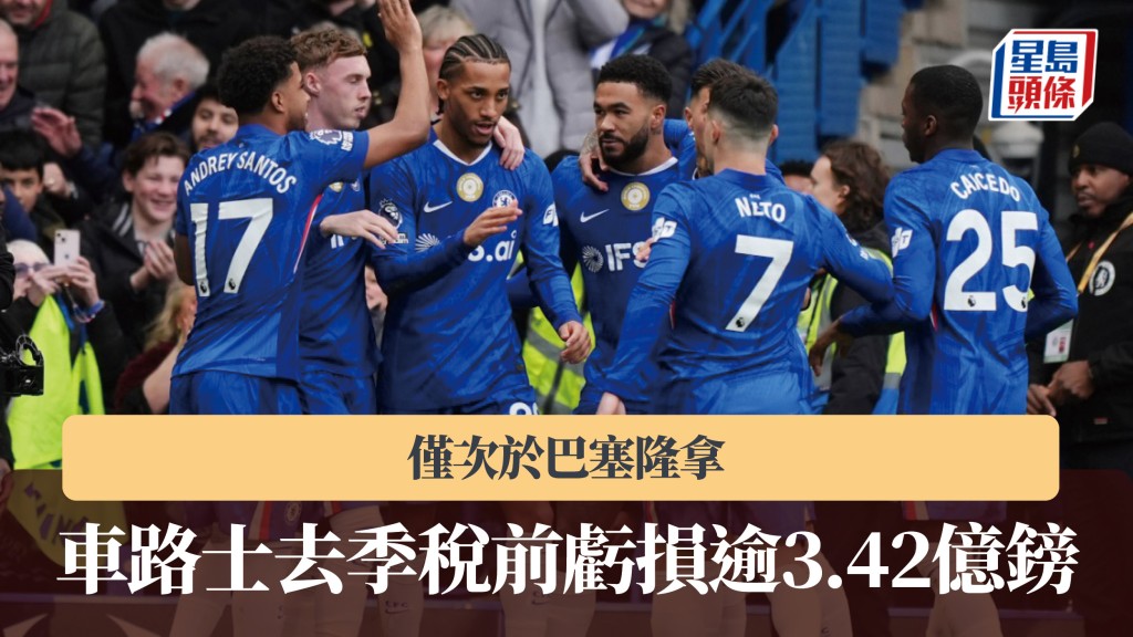 英超｜車路士去季稅前虧損逾3.42億鎊　僅次於巴塞隆拿。美聯社