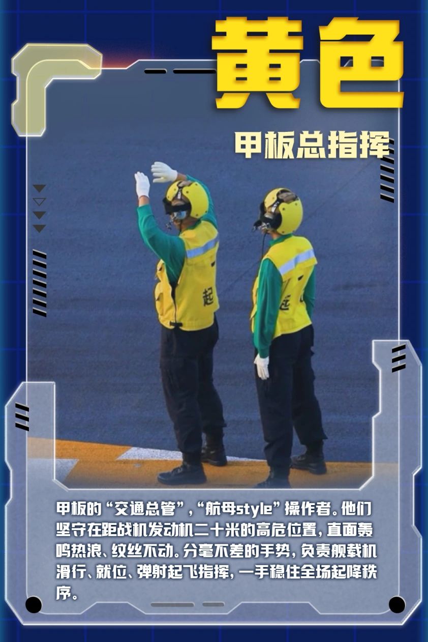 航母福建舰甲板上“彩虹战队”负责不同的要职。央视新闻