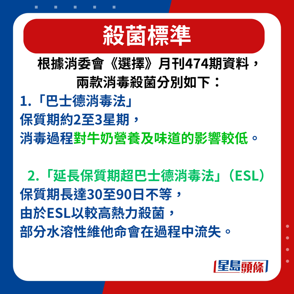 根据消委会《选择》月刊474期资料，两款消毒杀菌分别如下。