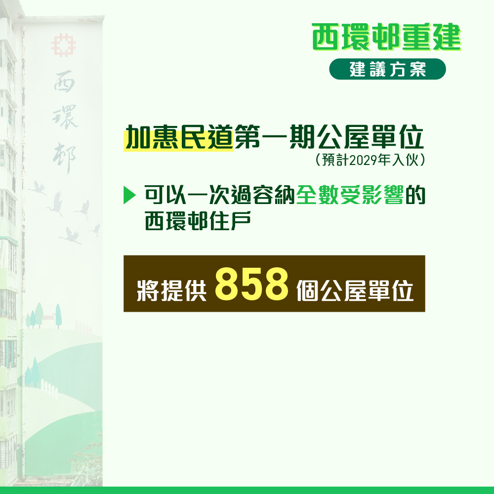 西環邨清拆及遷置計劃。何永賢fb