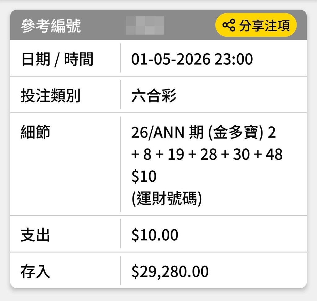 facebook「齊齊研究六合彩！」截圖（資料來源：Car Fuc＠facebook）