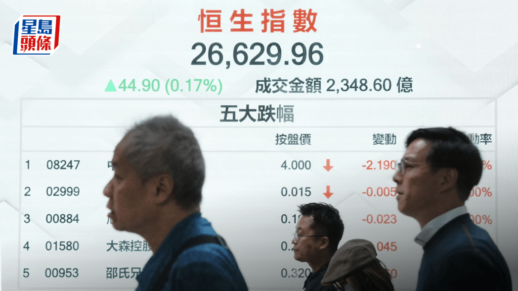 恒指升44點 百度漲4% 地產股造好 希慎升5% 專家：首季走勢仍正面｜港股收市