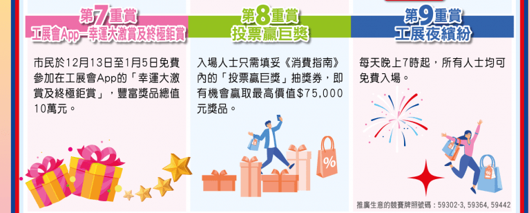 工展會2024/2025：送出總值超過港幣400萬元獎賞和禮品