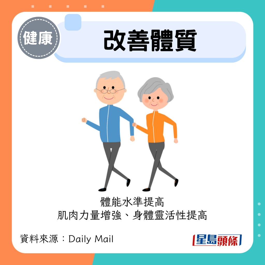 改善體質 改善體質