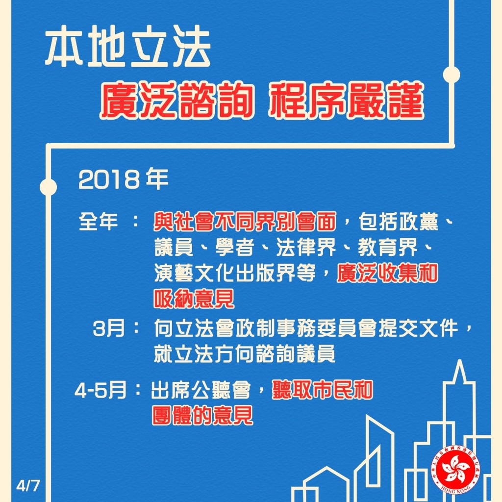 政制局圖片