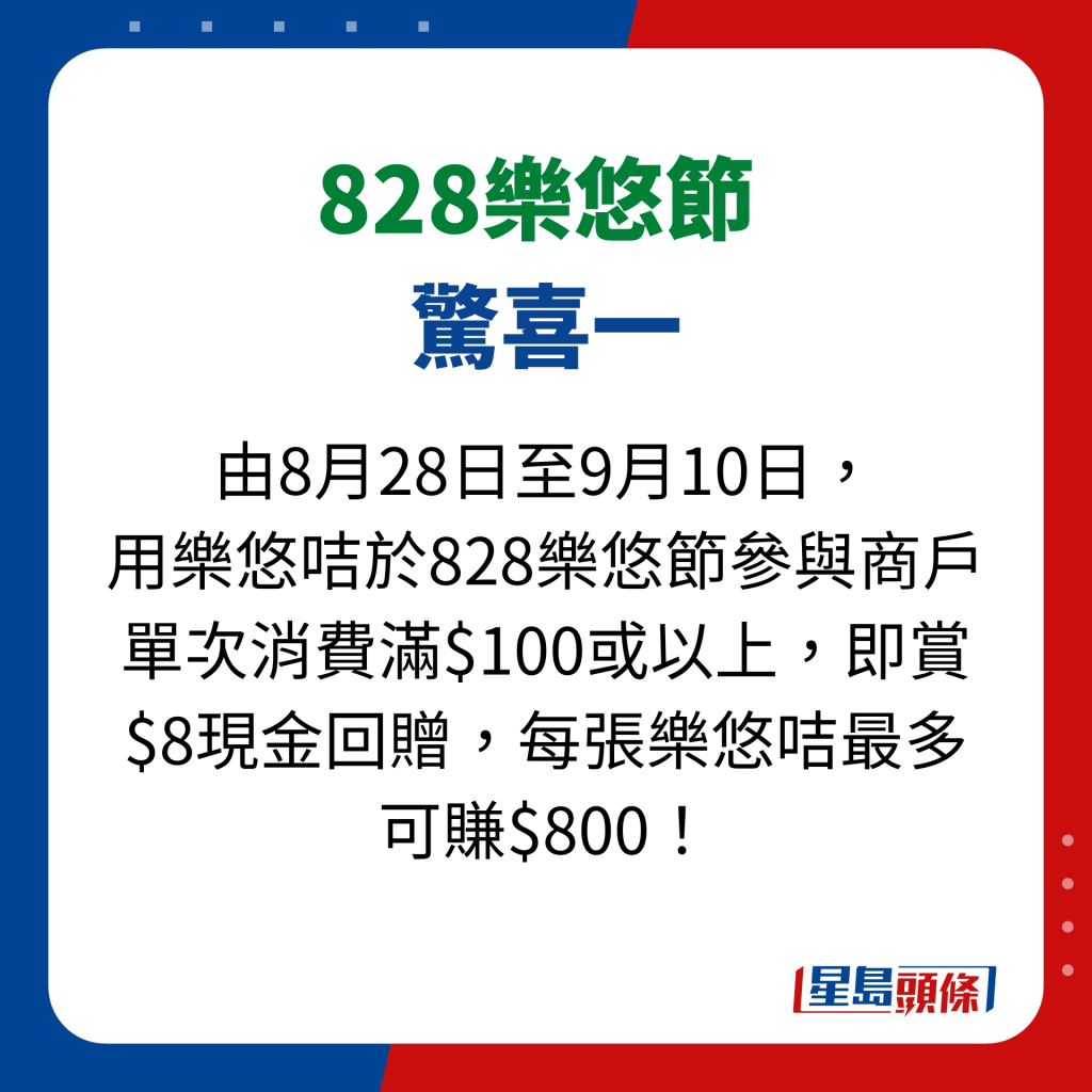 828樂悠節  驚喜一