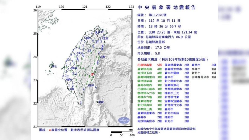 台灣花蓮5.8級地震 暫未有傷亡報告