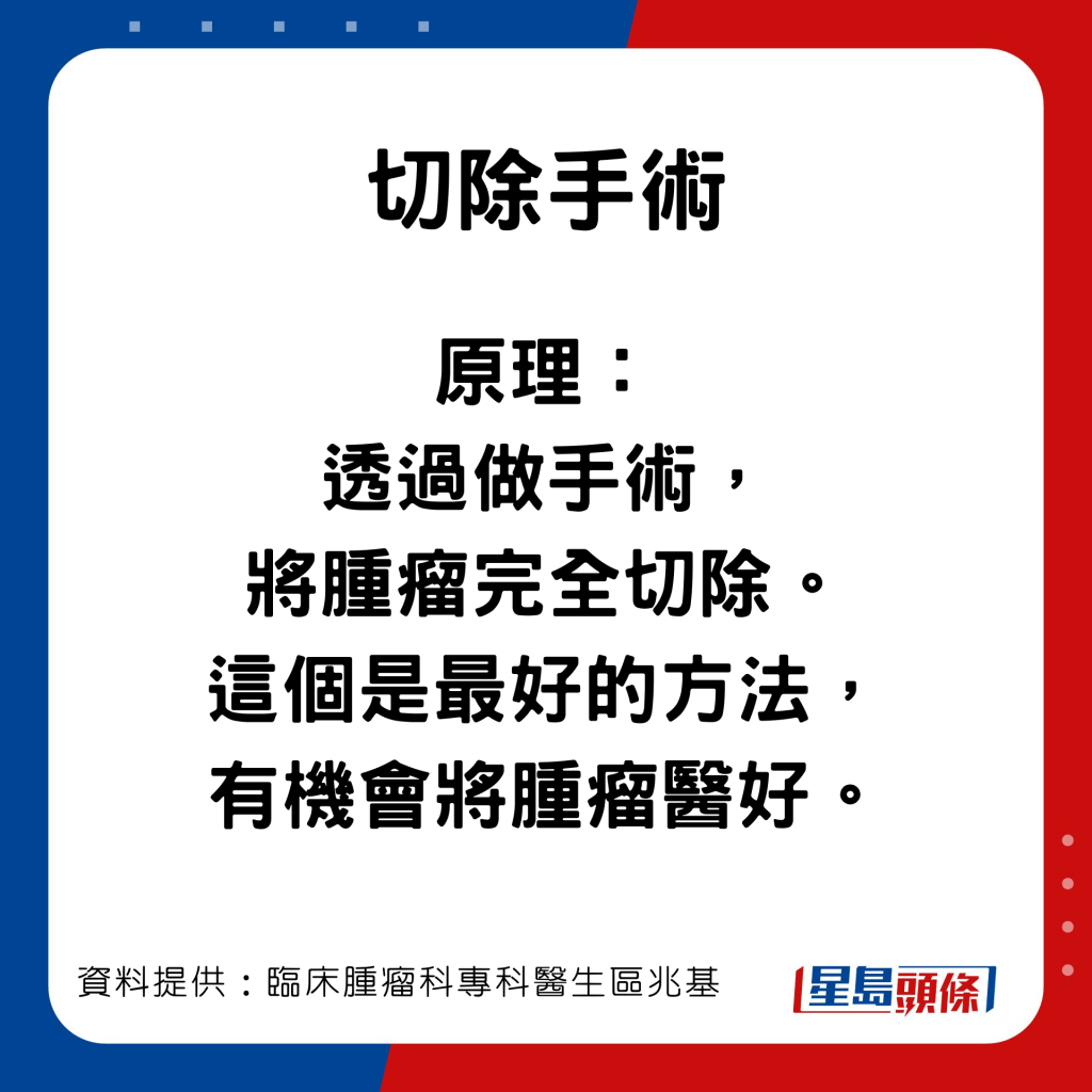 臨床腫瘤科專科醫生區兆基分享普遍治療肝癌的方法。