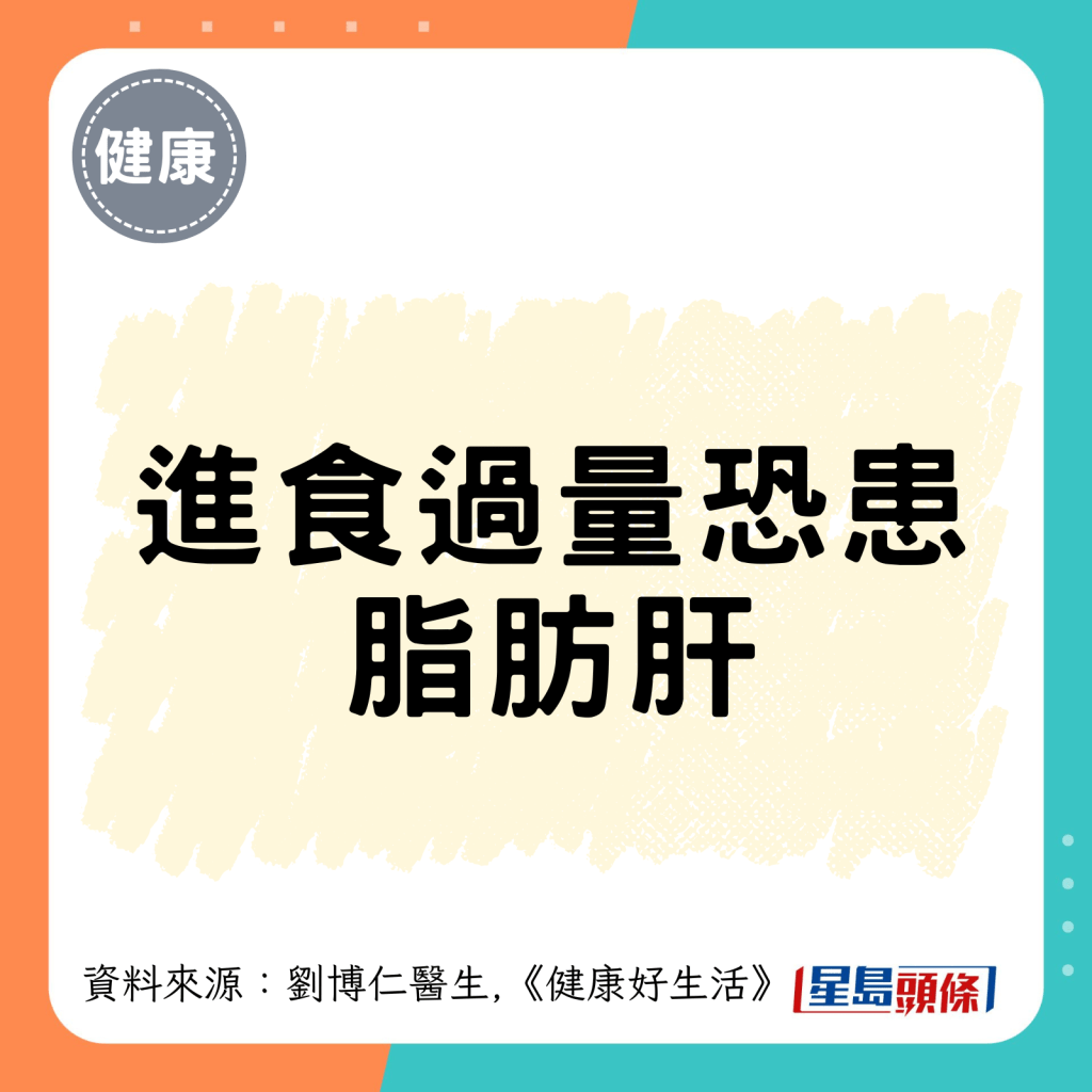 進食過量恐患脂肪肝