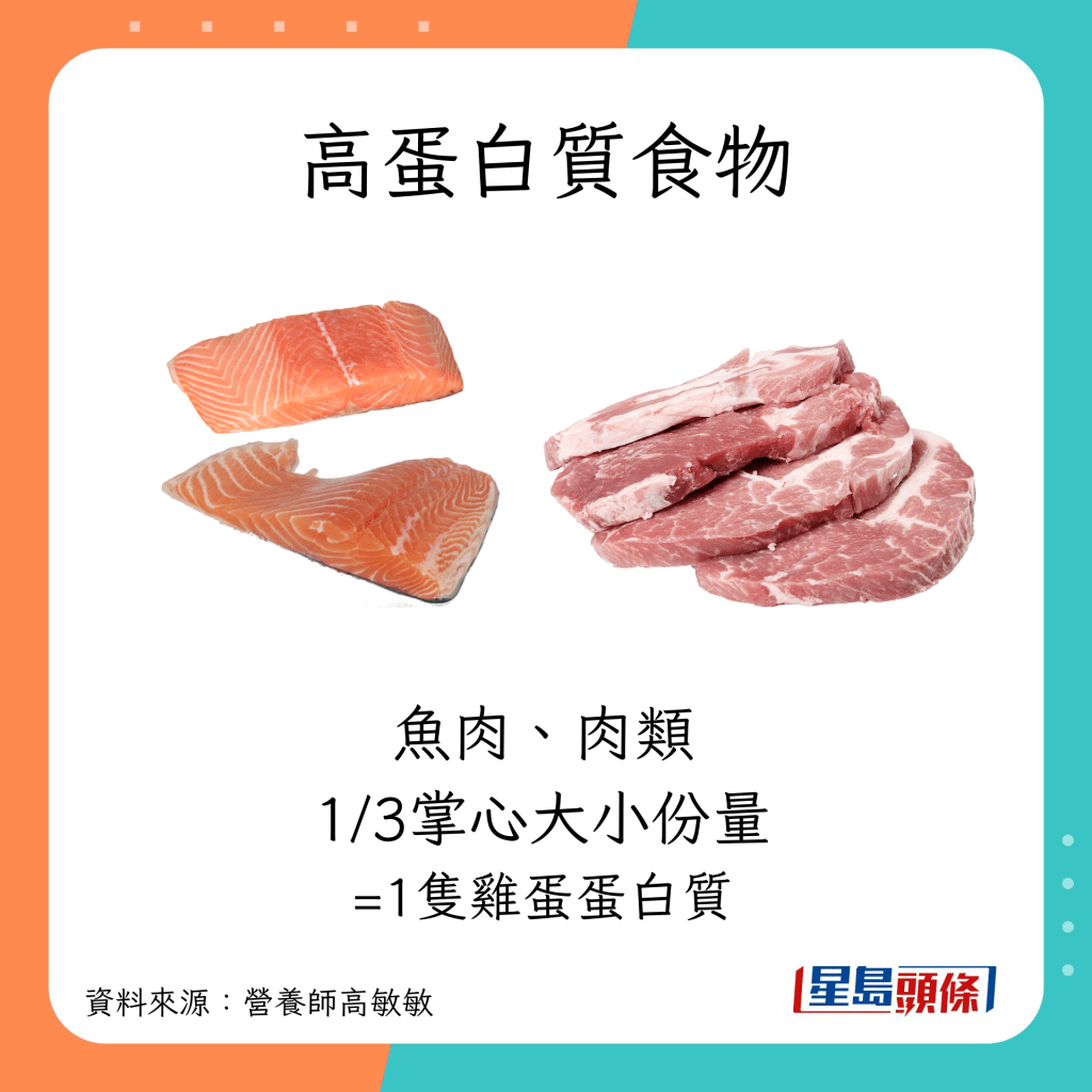 高蛋白質食物：魚肉、肉類