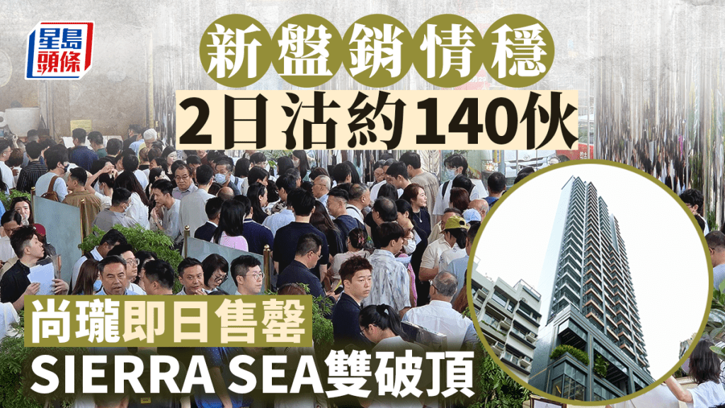 新盤銷情穩 2日沽約140伙 尚瓏即日售罄 SIERRA SEA雙破頂 MIAMI QUAY售天際戶