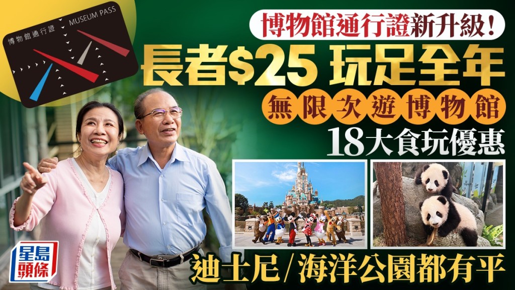 長者博物館通行證升級優惠！$25玩足全年 免費遊全港博物館+18大食買優惠 主題樂園入場都有平