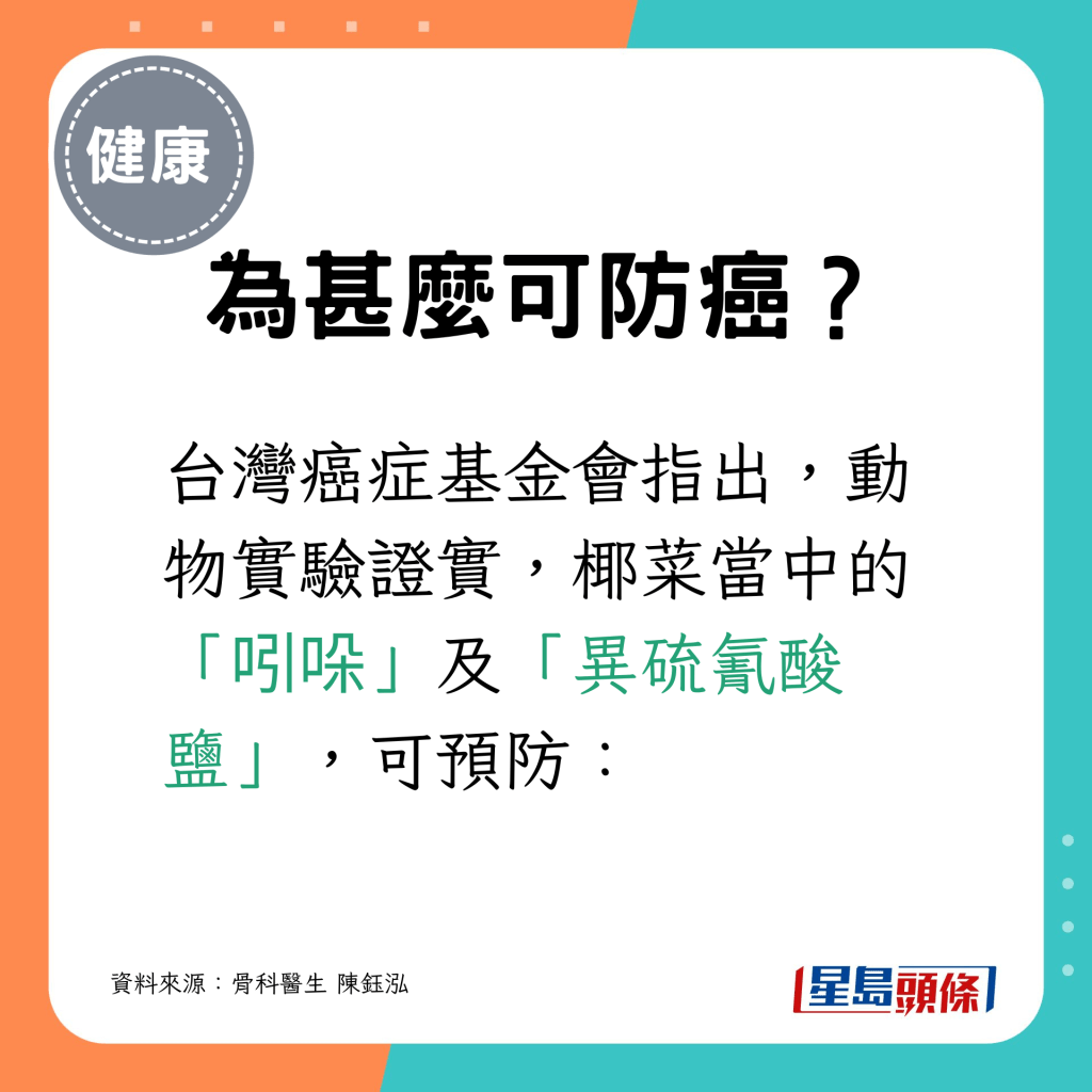 因含有「吲哚」及「異硫氰酸鹽」