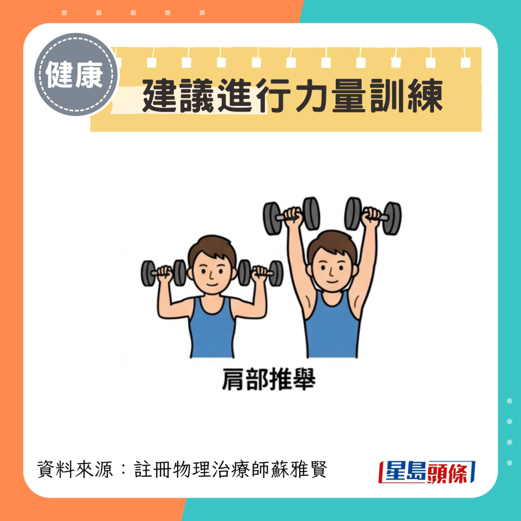建议进行力量训练