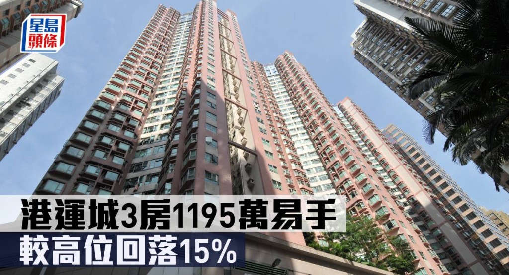 港運城3房1195萬易手 ,較高位回落15%。