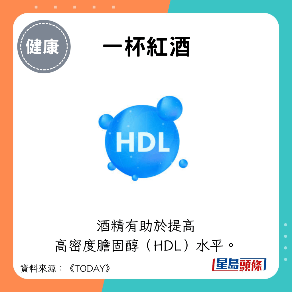 一杯红酒：酒精有助于提高 高密度胆固醇（HDL）水平。