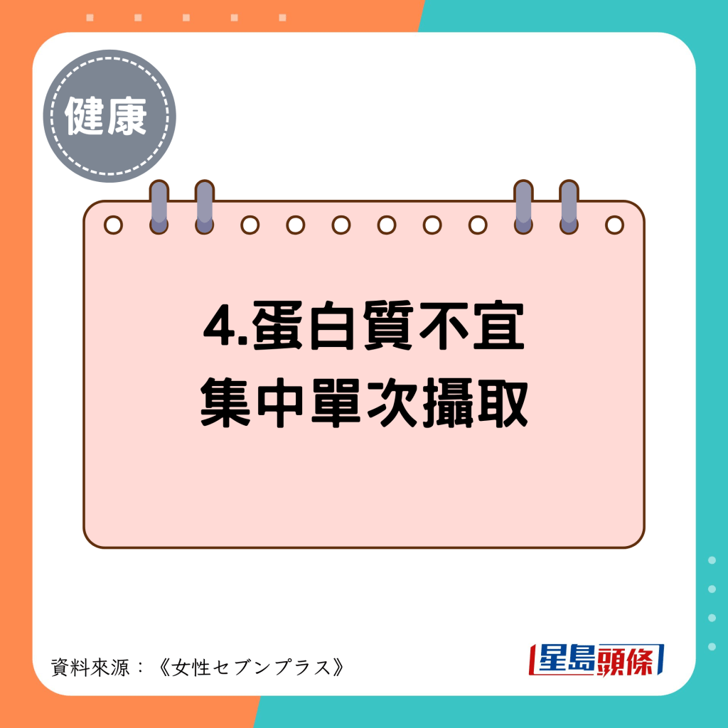 4.蛋白質不宜 集中單次攝取