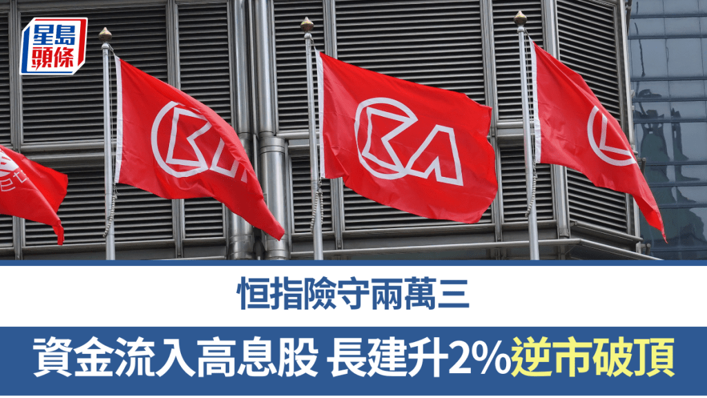 恒指跌170點險守兩萬三 長建升2%逆市破頂 分析：資金追求穩陣優質股｜港股收市