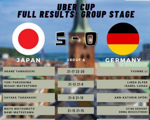 日本女團次輪5:0輕取德國。網上圖片