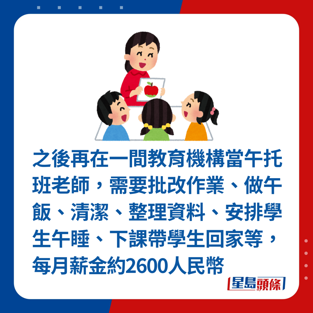 之後再在一間教育機構當午托班老師，需要批改作業、做午飯、清潔、整理資料、安排學生午睡、下課帶學生回家等， 每月薪金約2600人民幣