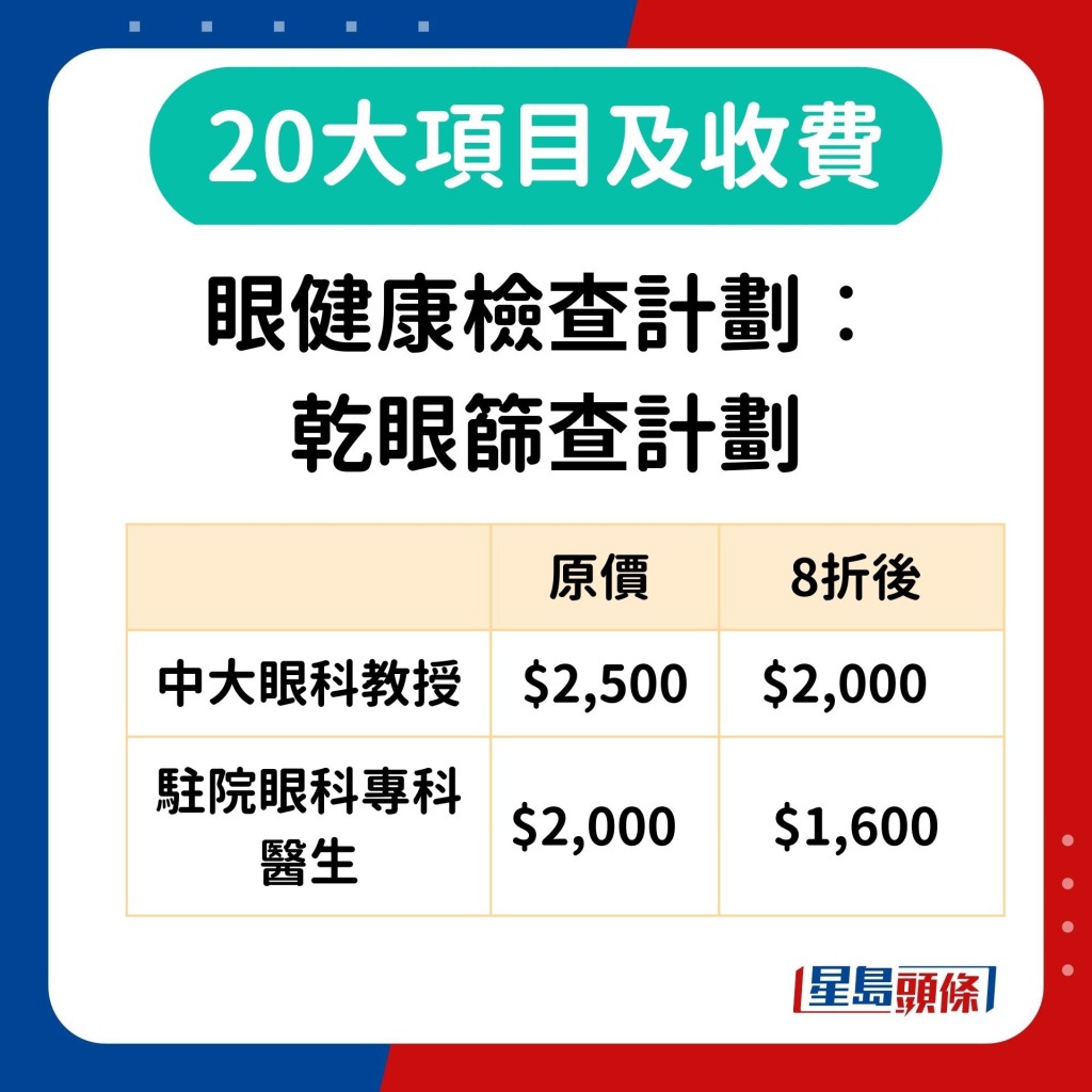 眼健康检查计划： 乾眼筛查计划