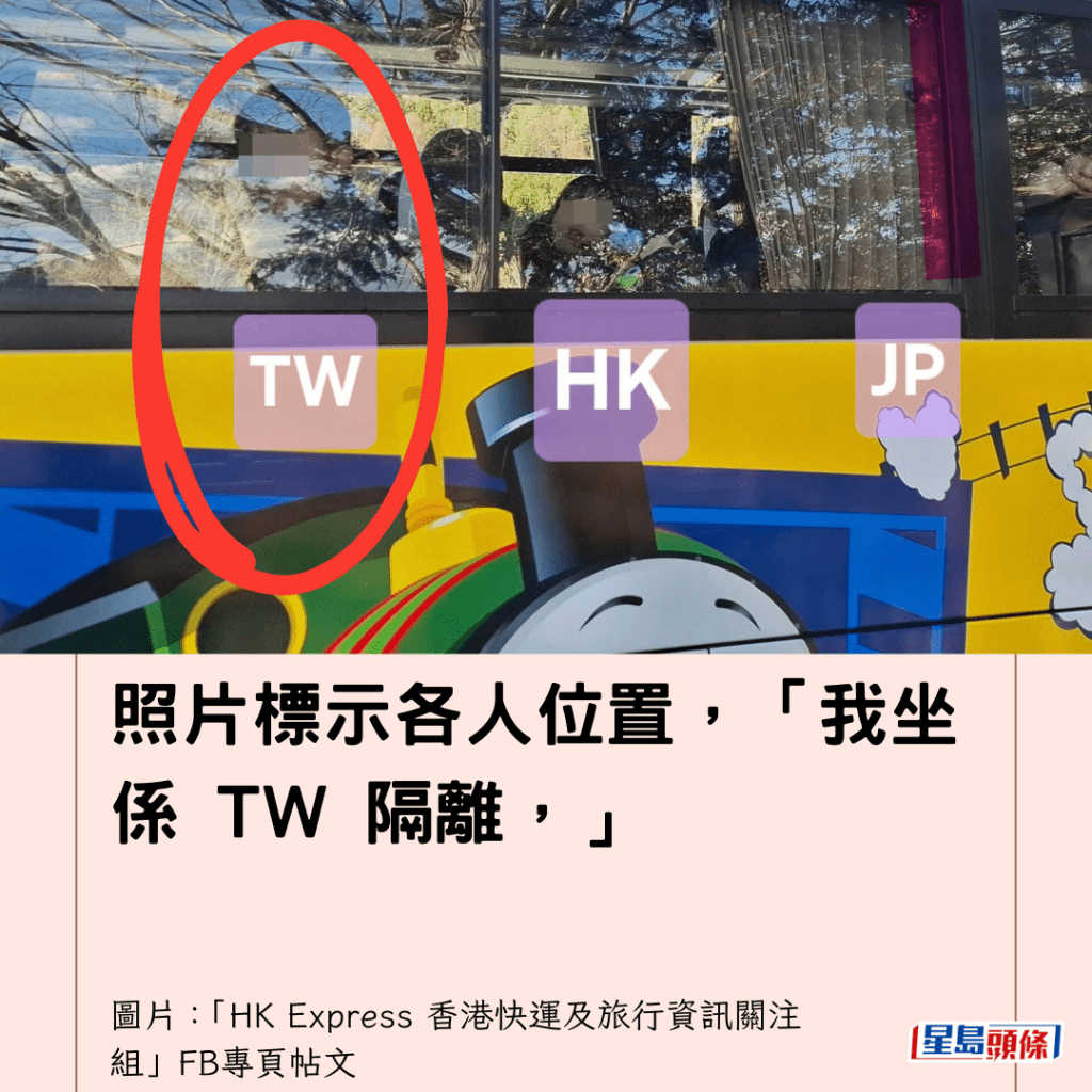  照片標示各人位置，「我坐係 TW 隔離，」