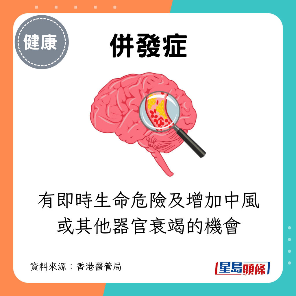 有即時生命危險及增加中風或其他器官衰竭的機會