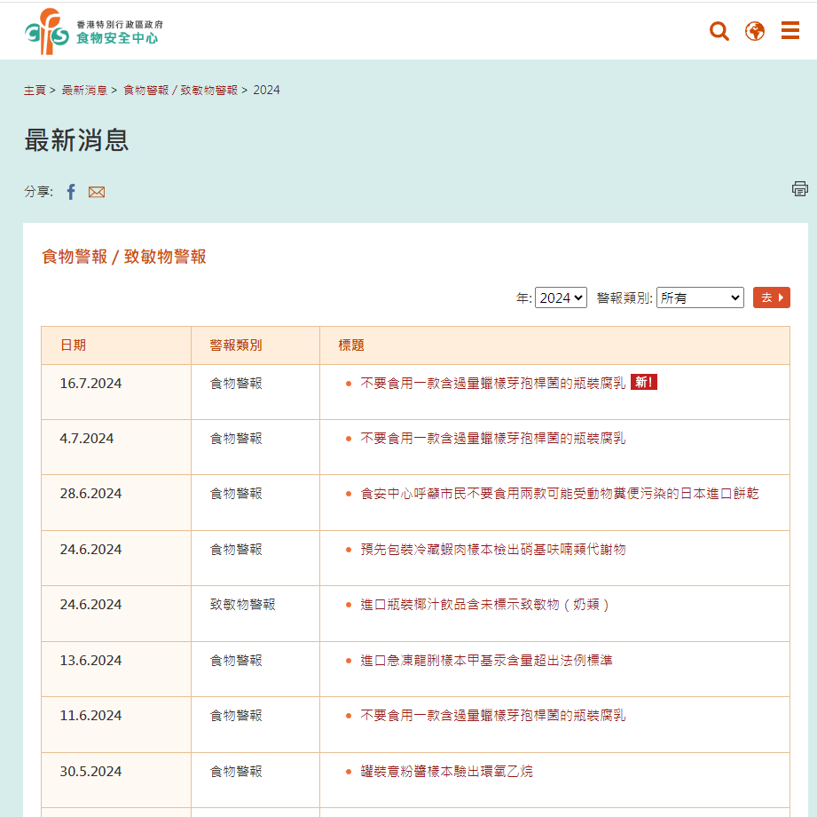 食安中心今年7月4日向廖孖记发出警告。