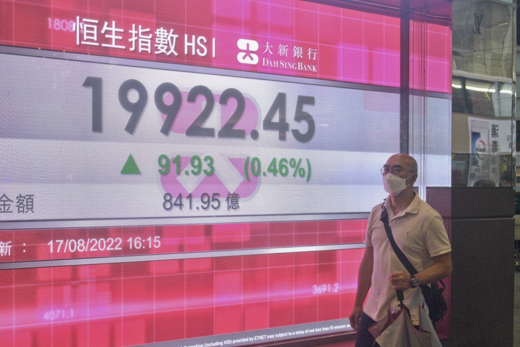 恒指收報19922.45點。