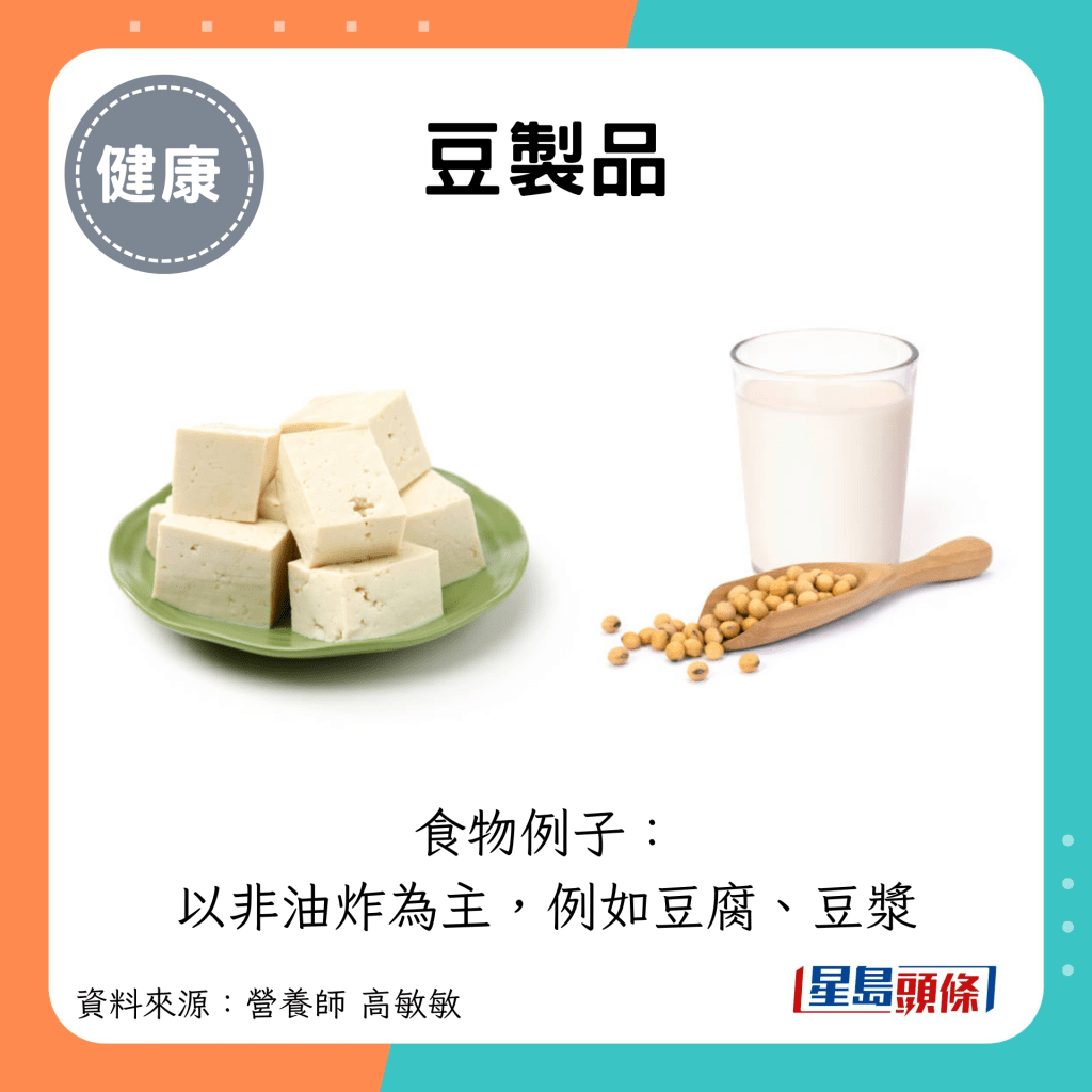 豆制品：食物例子： 以非油炸为主，例如豆腐、豆浆