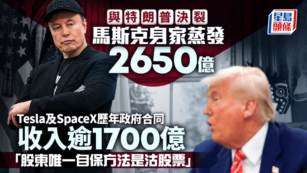 與特朗普決裂 馬斯克身家蒸發2650億 「股東唯一自保方法是沽股票」
