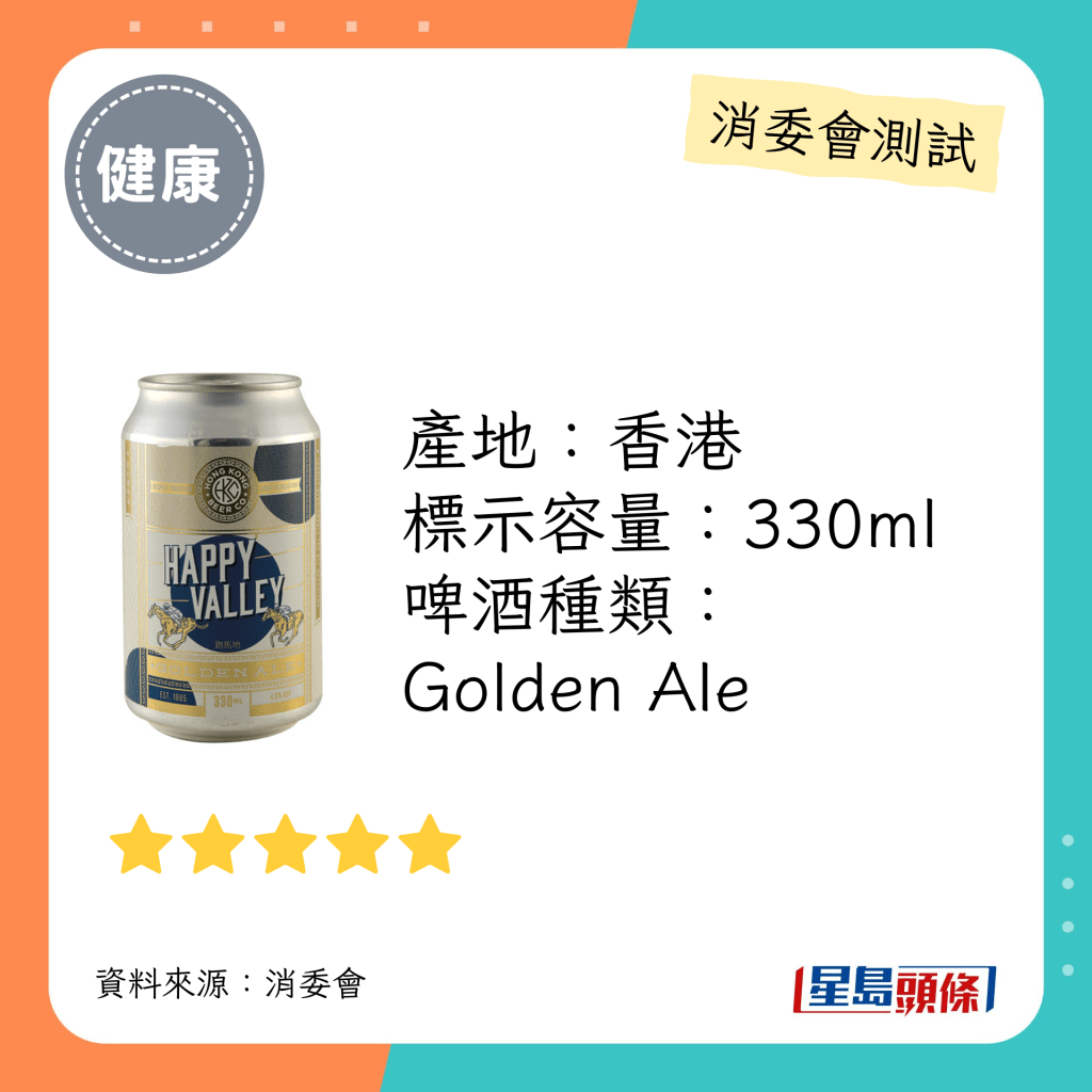 消委會啤酒滿分安全推介名單：香港啤酒公司。