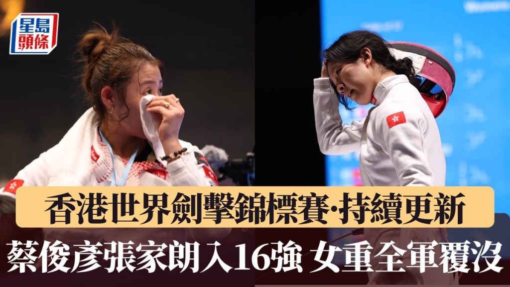 蔡俊彥張家朗入16強 女重全軍覆沒。