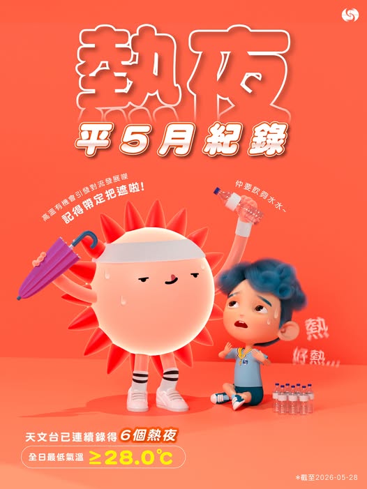 天文台FB 天文台FB