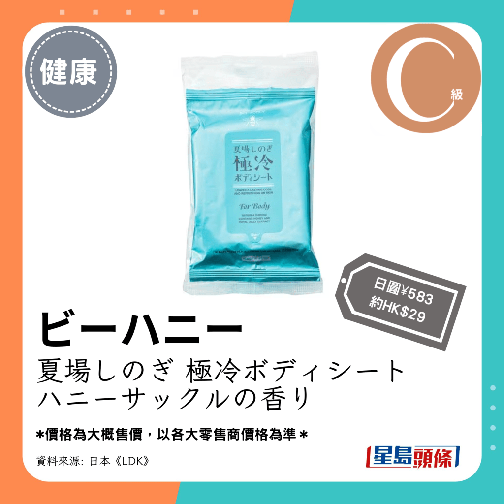 第6位 C级（3.19分）：ビーハニー 夏场しのぎ 极冷ボディシート ハニーサックルの香り（日圆¥583，约HK$29）