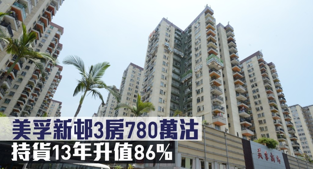 美孚新邨3房戶780萬沽,持貨13年升值86%。