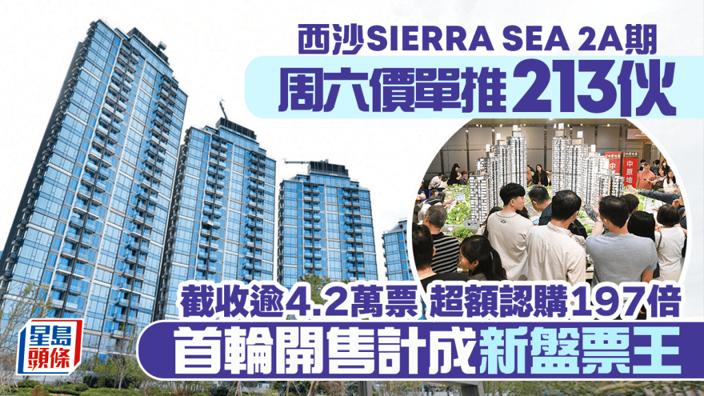 SIERRA SEA 2A期成新盤票王 首輪截收逾4.2萬票 周六價單推213伙 戶型示位一文看清