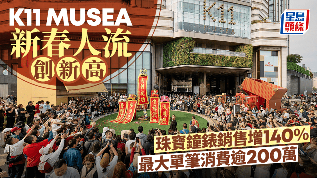 新世界旗下K11 MUSEA新春人流創新高 珠寶鐘錶銷售增140% 最大單筆消費逾200萬